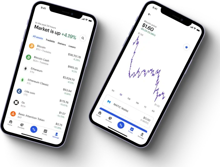 Snap Levora App - Explore the Powerful Trading Ecosystem of Snap Levora App